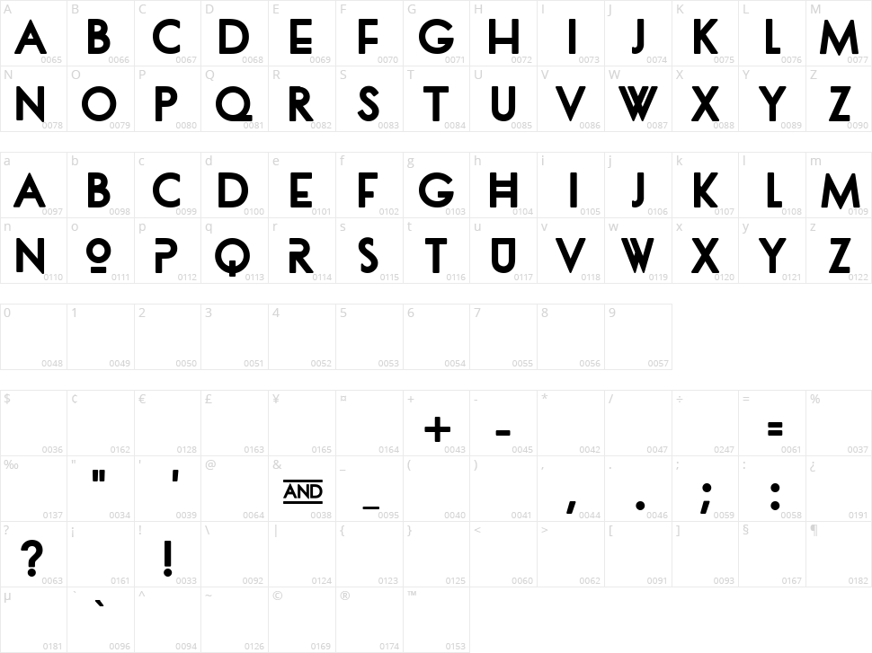 Dionisia Character Map