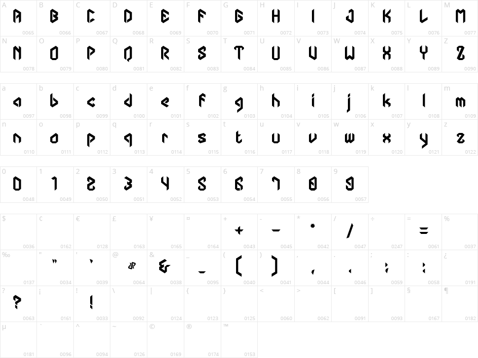 Dipanegara Dhf Character Map