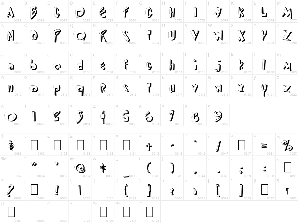 Diped Thick Character Map