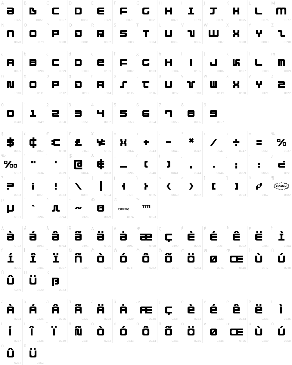 Direktor Character Map