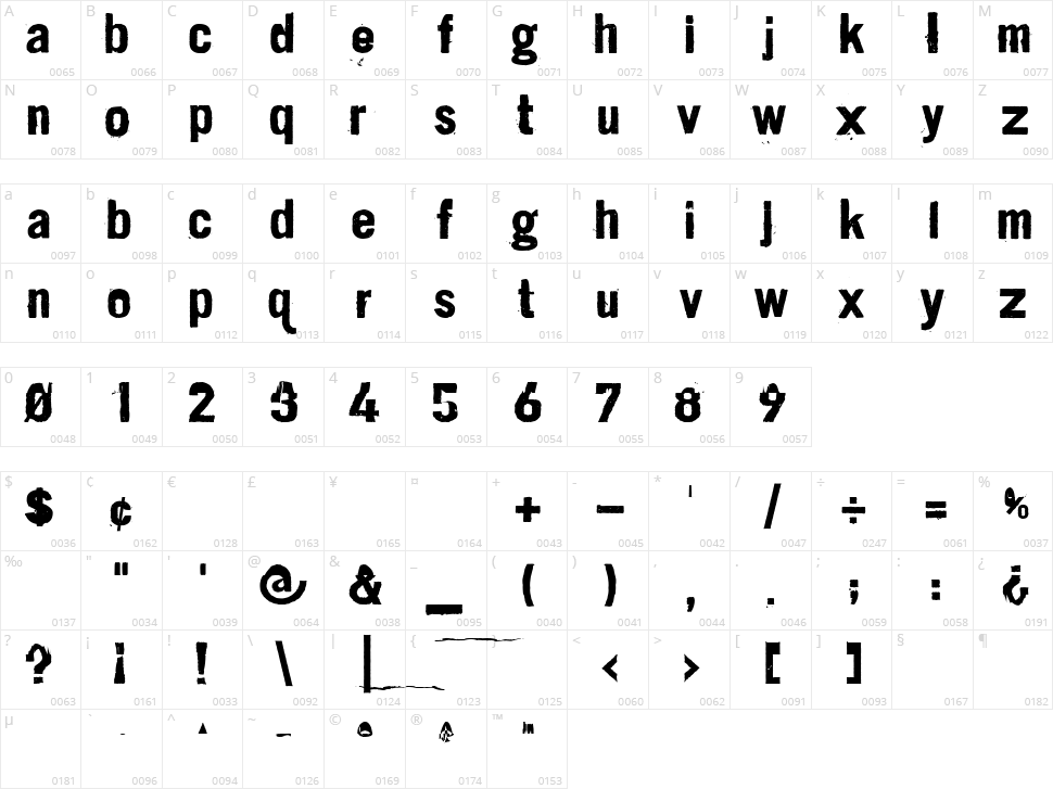 Dirt2 Stickler Character Map