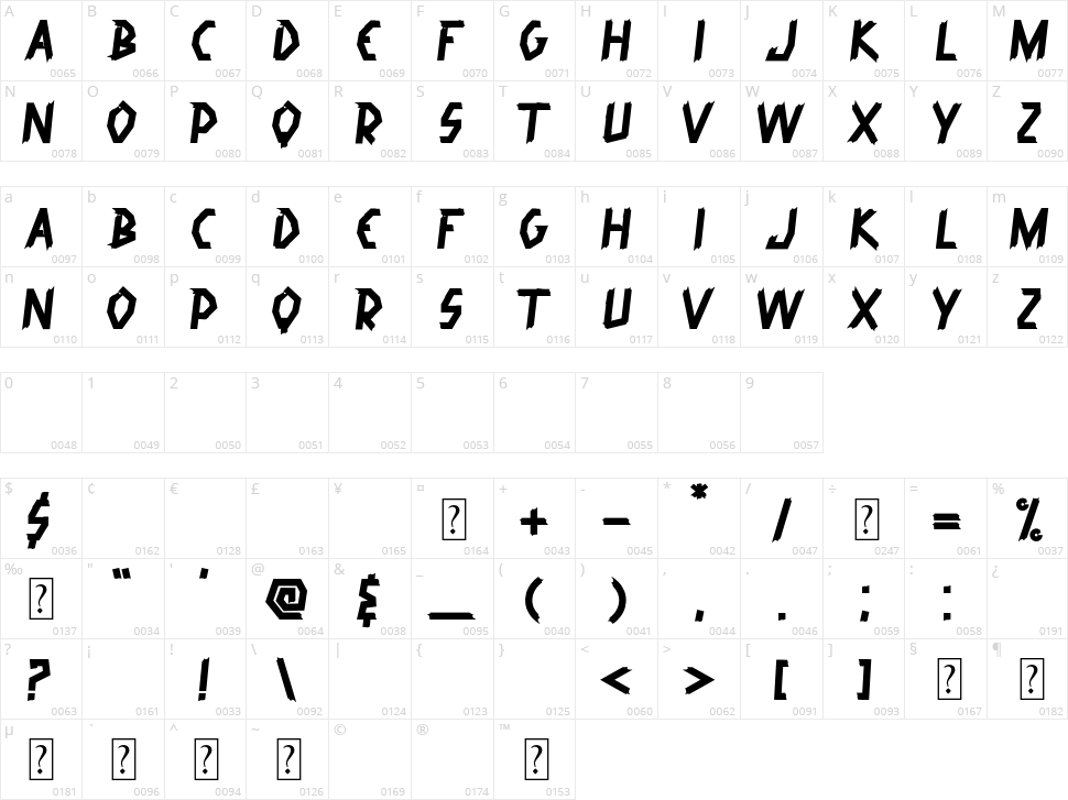 Dirtchunk Character Map