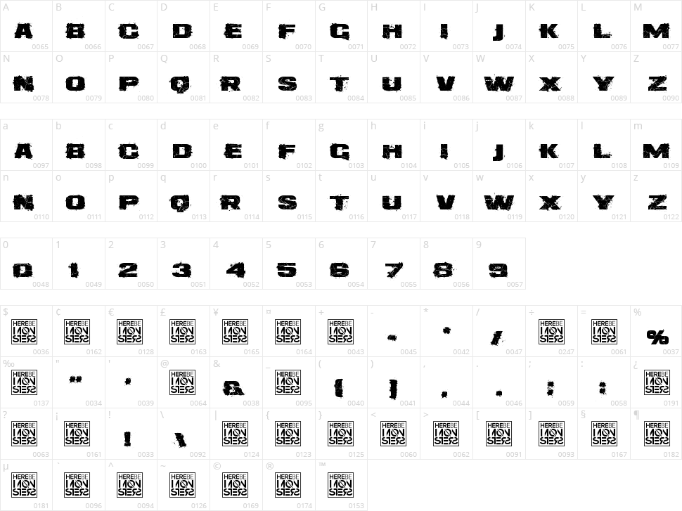 Dirtee Box Character Map