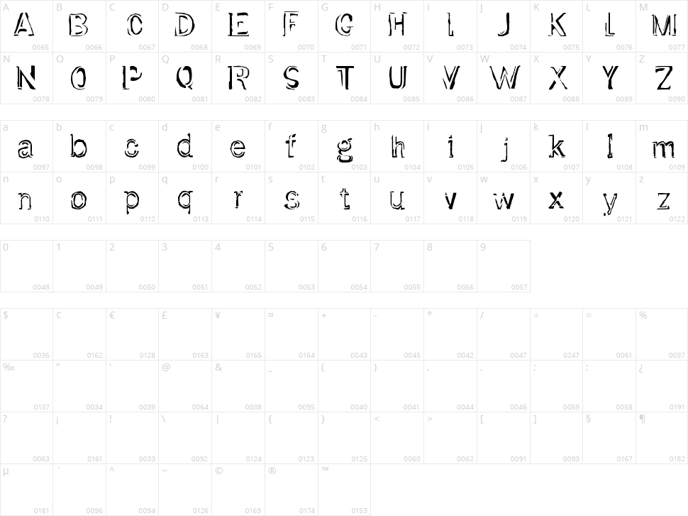 Dirtfont Character Map