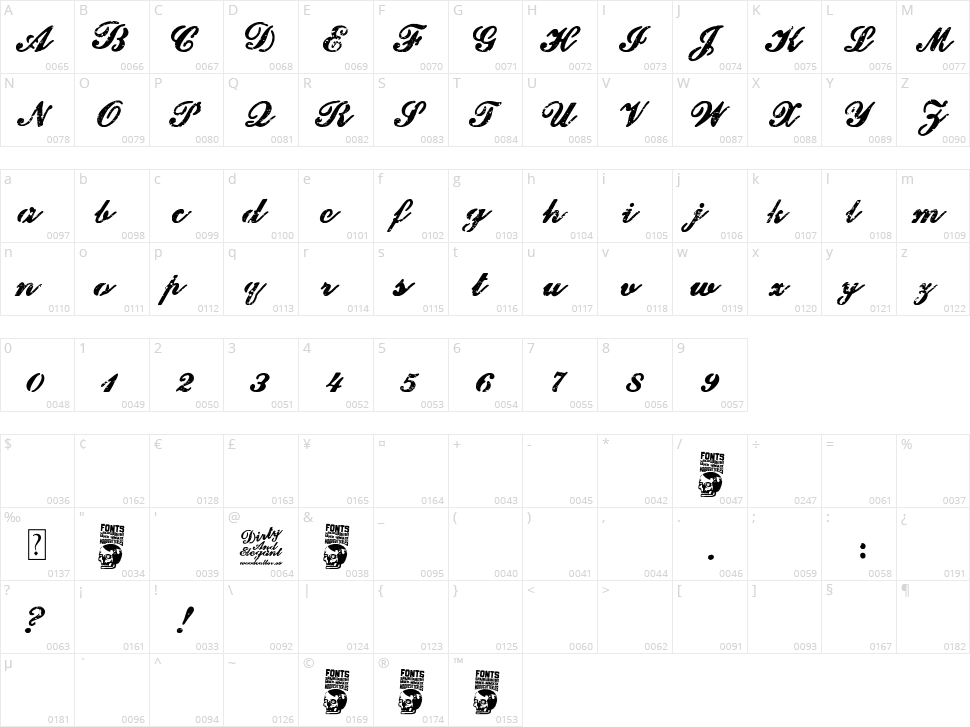 Dirty And Elegant Character Map