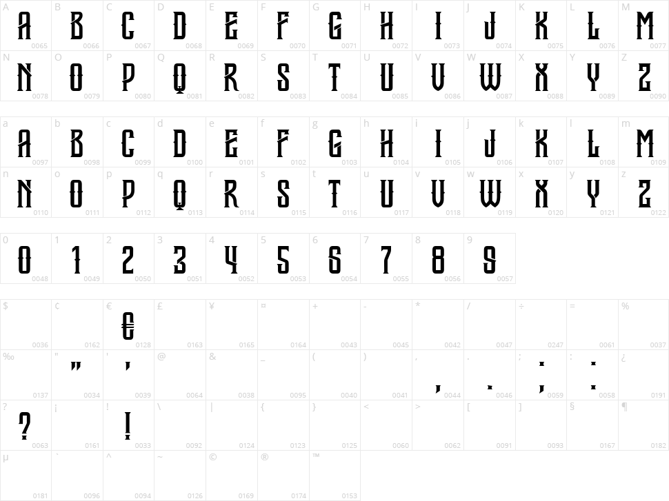 Dirty Crown Character Map