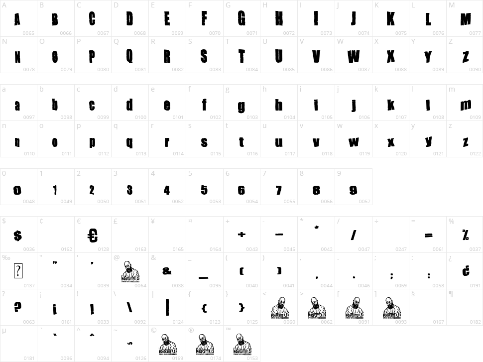 Dirty Grunge Fiesta Character Map