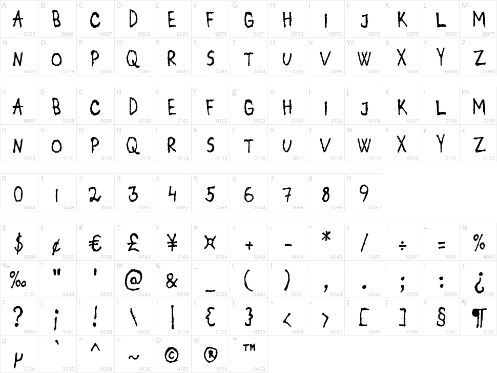 Dirty Harold Character Map