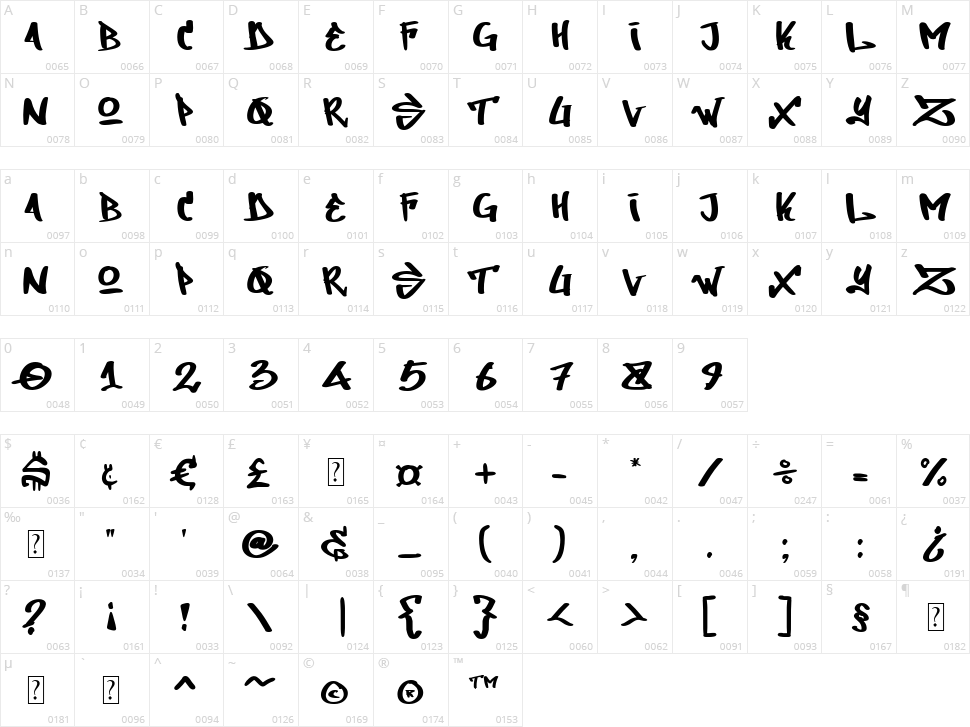 Dirty lizard Character Map