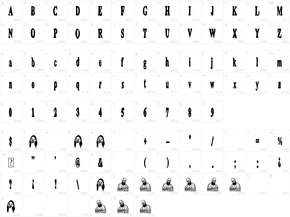 Dirty Montero Character Map