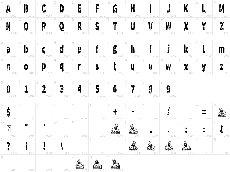 Dirty Stencil Character Map