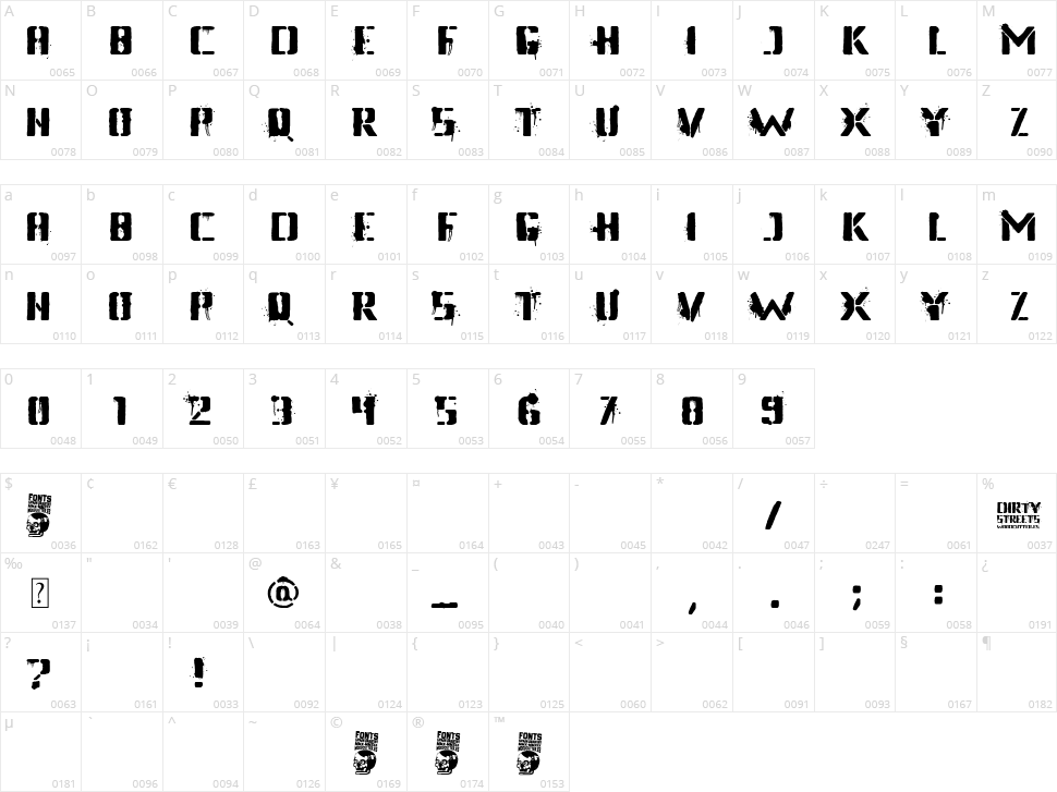 Dirty Streets Character Map