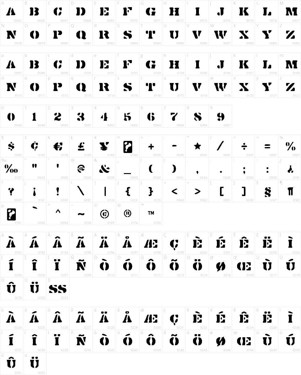 Dirty Bakers Dozen Character Map