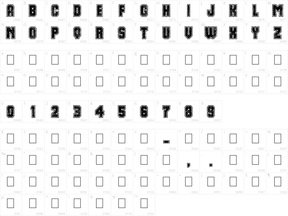 Dirty Bowl 86 Character Map