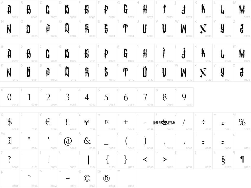 Dirty Calligraphy Character Map
