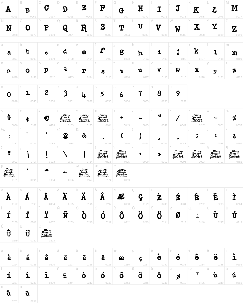 Dirty Classic Machine Character Map