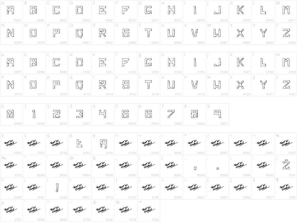 Dirty Dung Character Map
