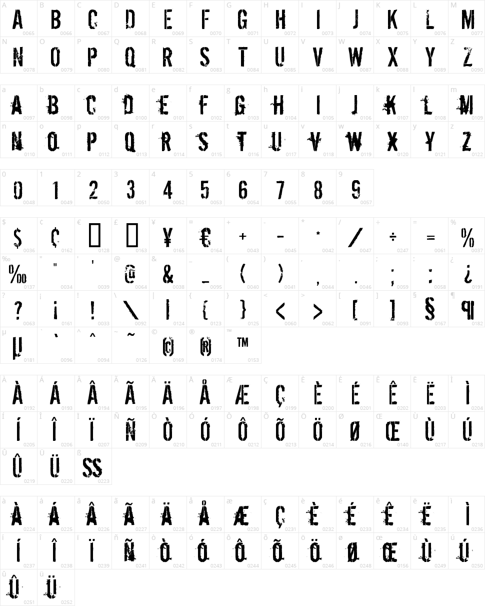 Dirty Ego Character Map