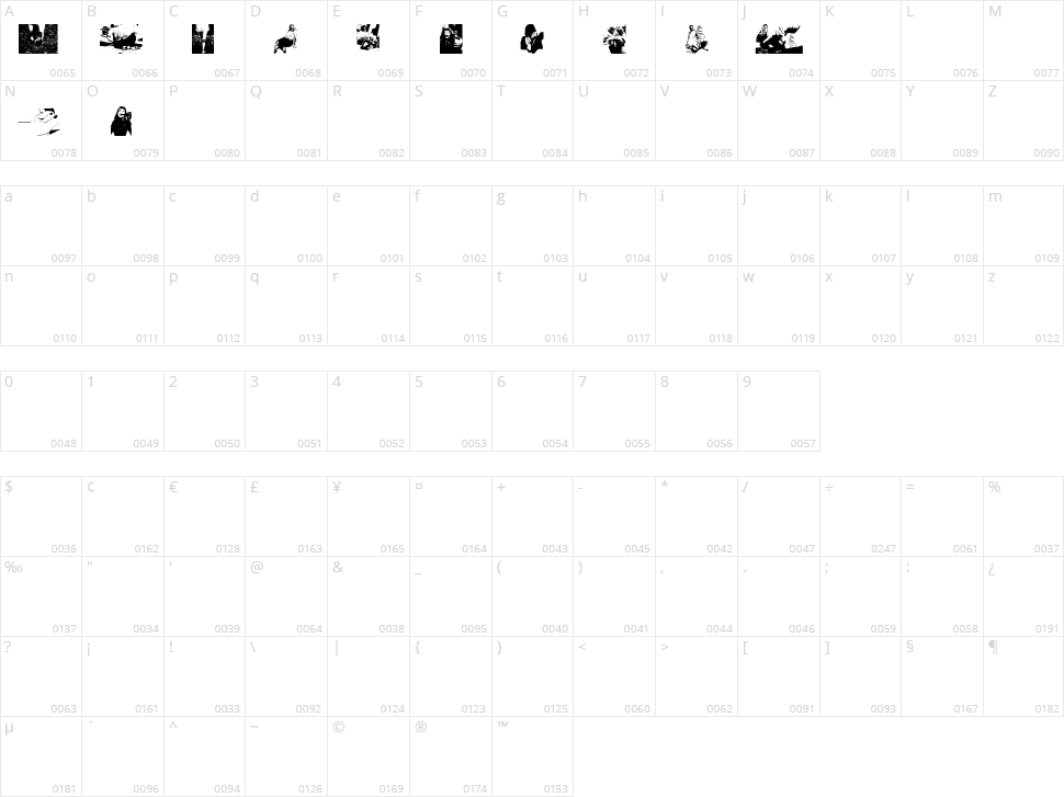 Dirty Female Feet Character Map