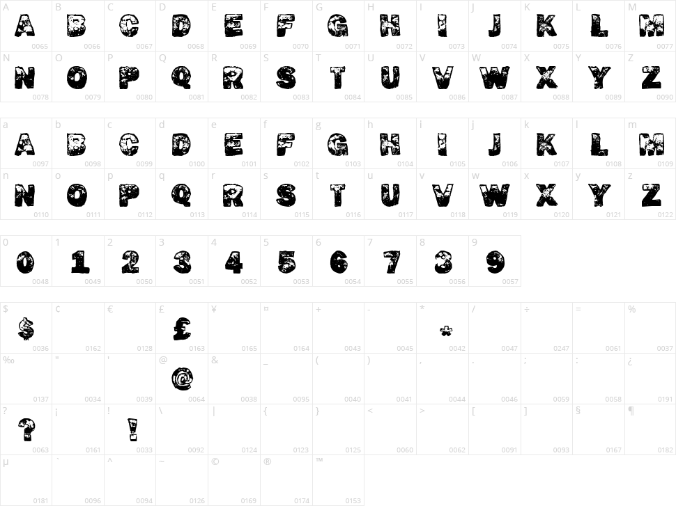 Dirty Fox Character Map