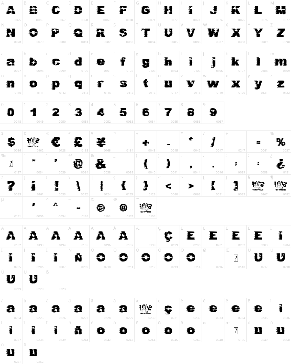 Dirty Harry Character Map