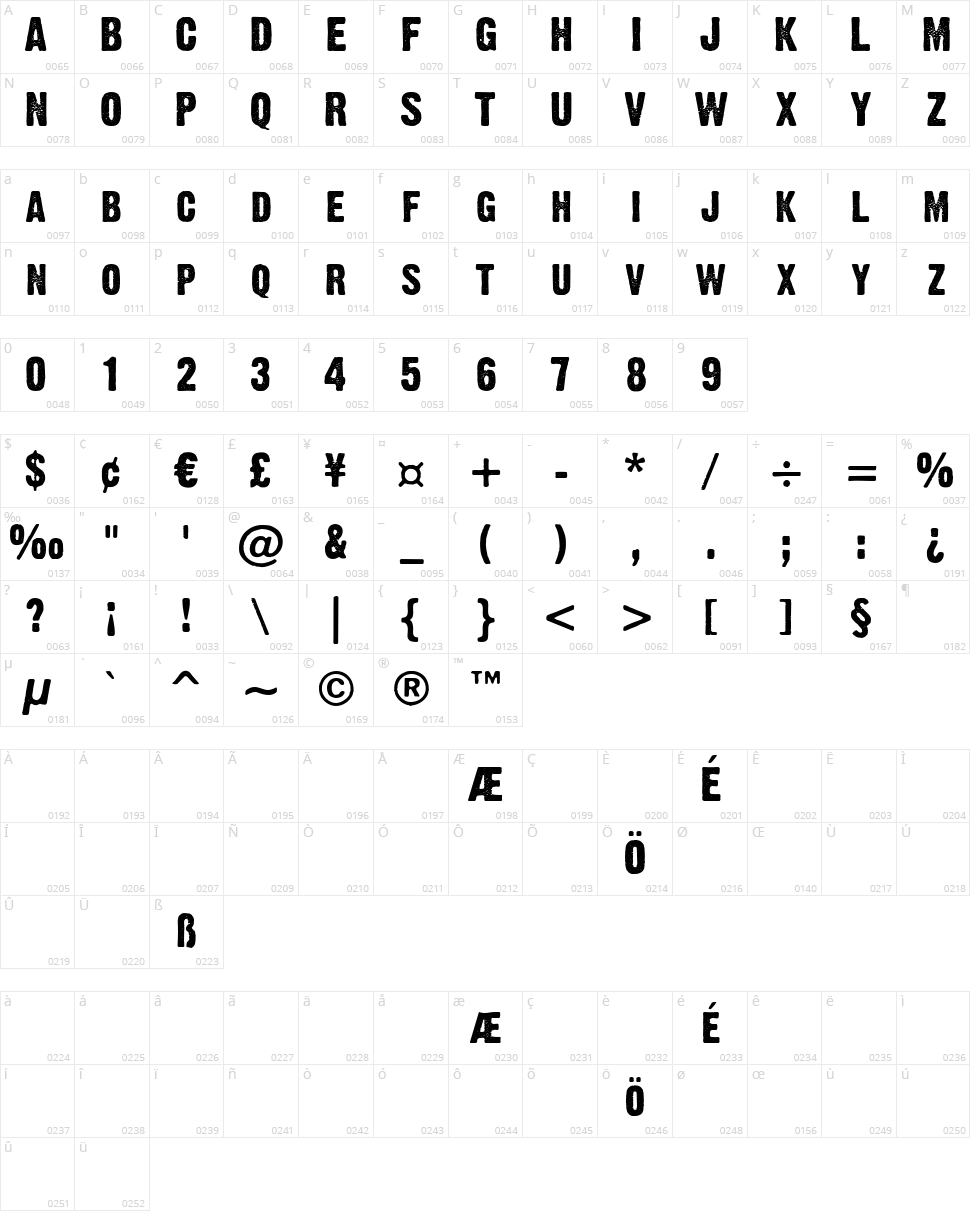 Dirty Headline Character Map