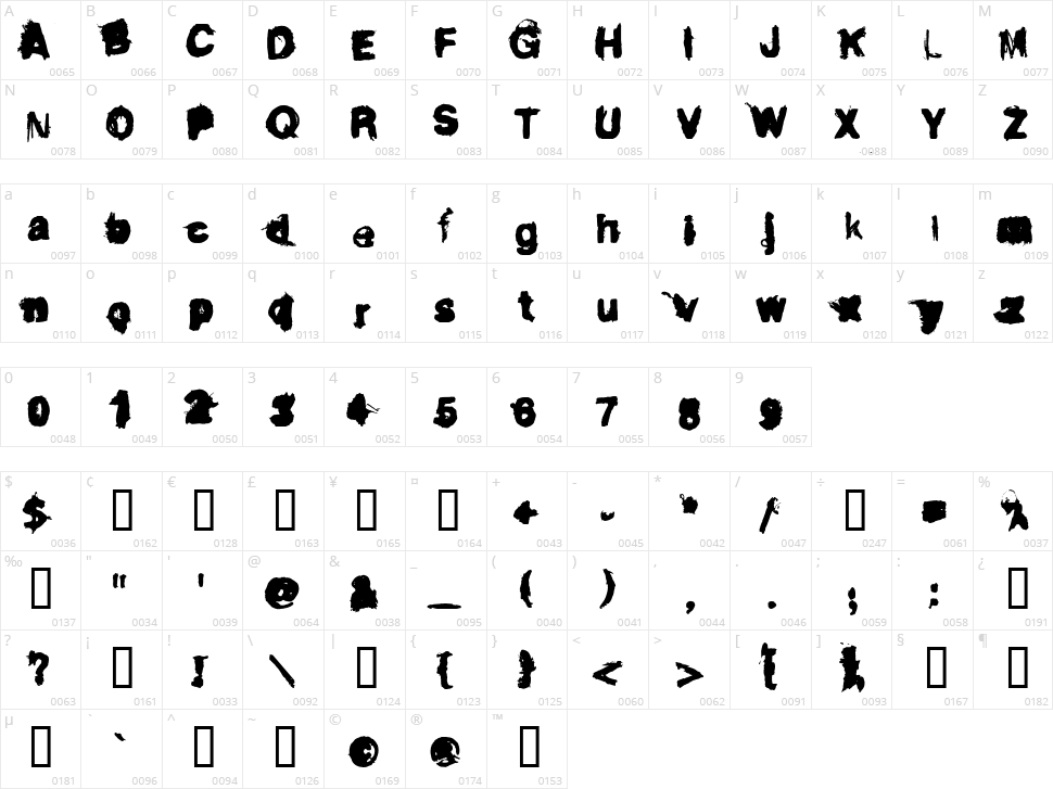 Dirty Liar Character Map