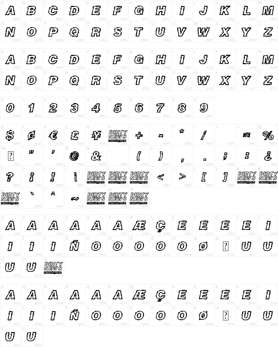 Dirty News Character Map