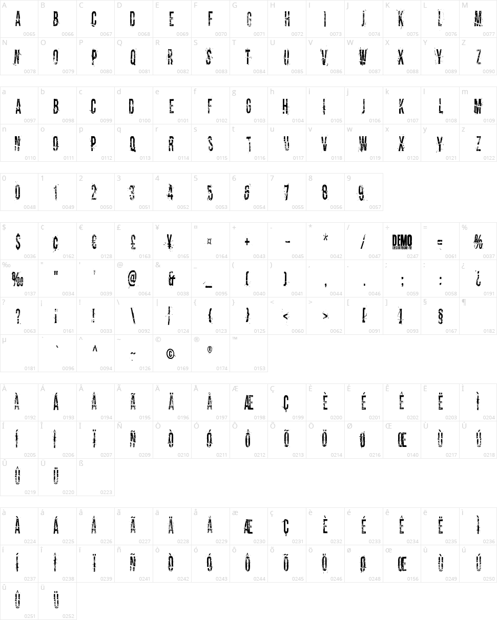 Dirty Old Town Character Map