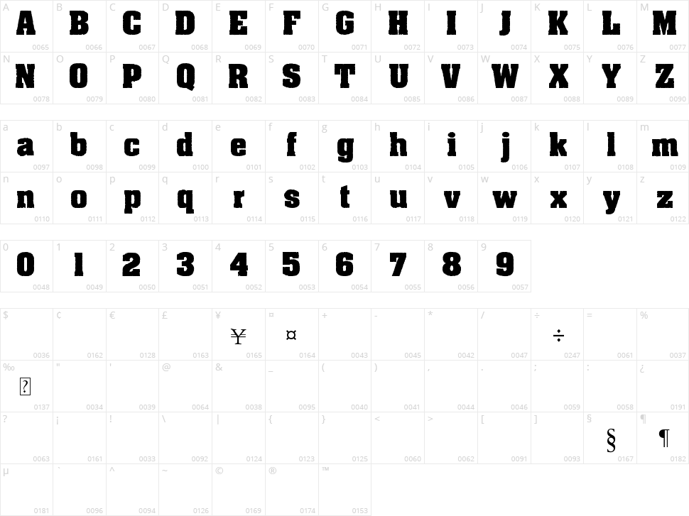 Dirty Old Town Character Map