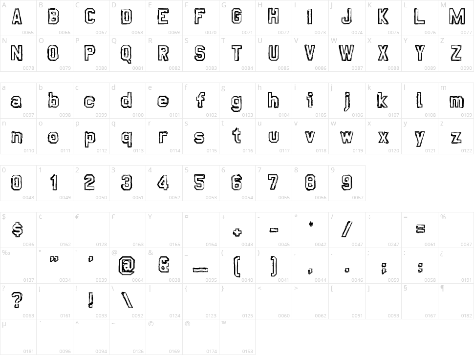 Dirty Play Character Map