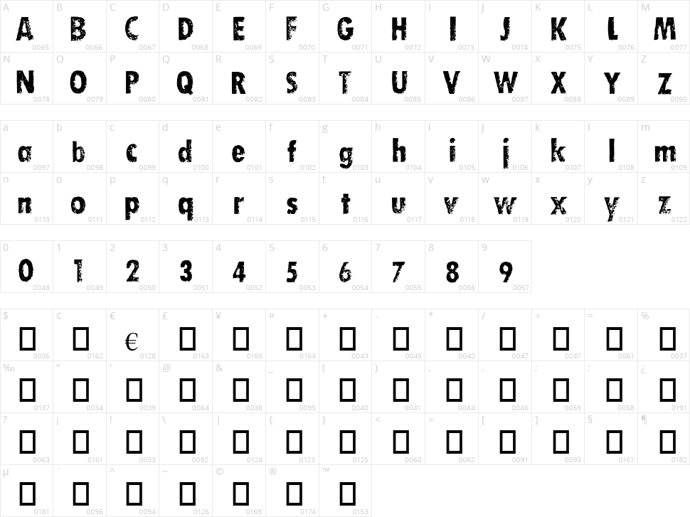 Dirty Socks Skinny Character Map