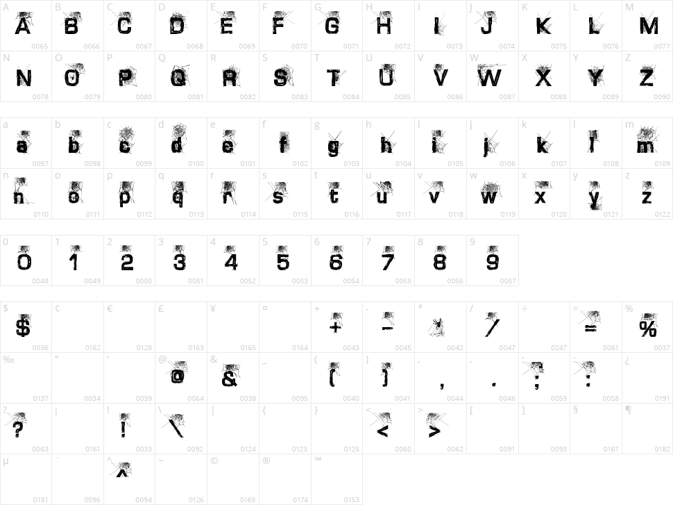 Dirty Sweb Character Map