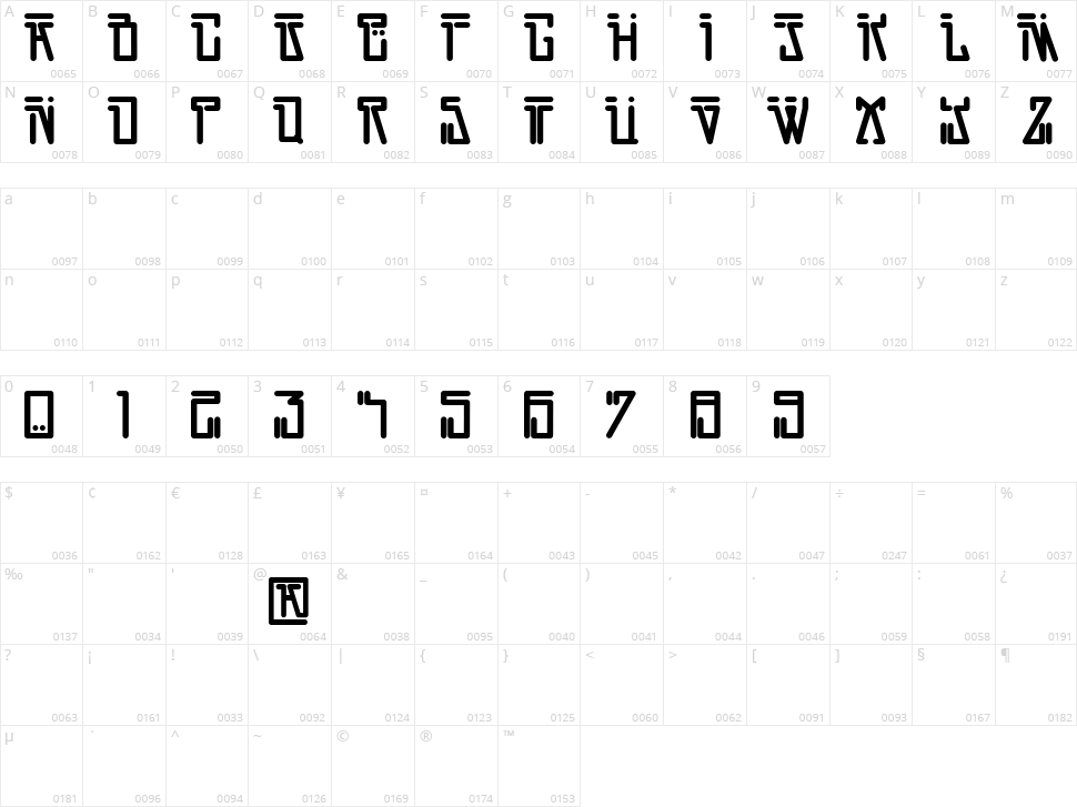 Dirty Vega Character Map