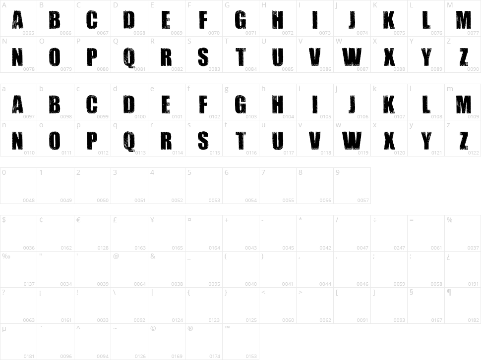 Dirtybag Character Map