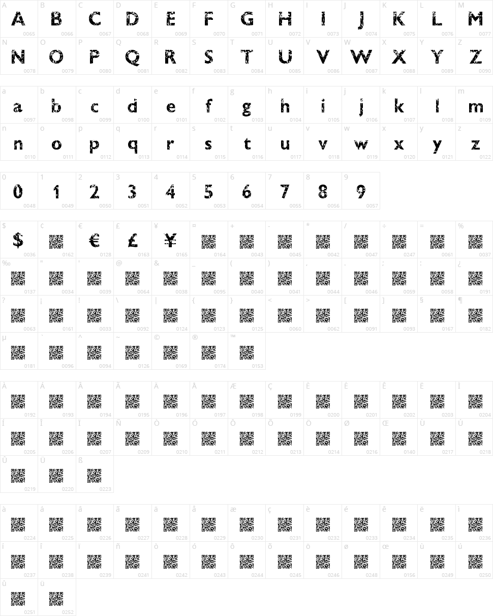 Dirty Bandit Character Map