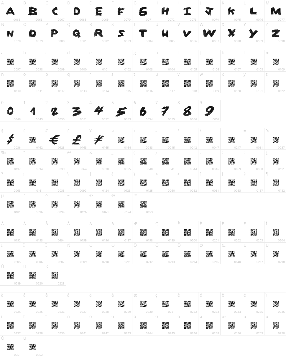 Dirty Coal Character Map