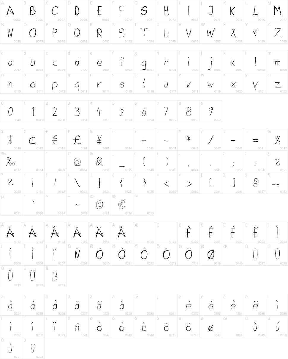 DirtyDeoHandInk Character Map