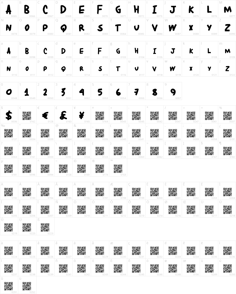 Dirty Locals Character Map