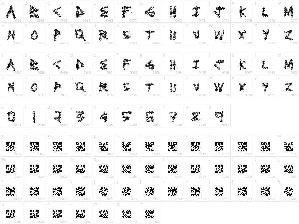 Dirty Looks Character Map