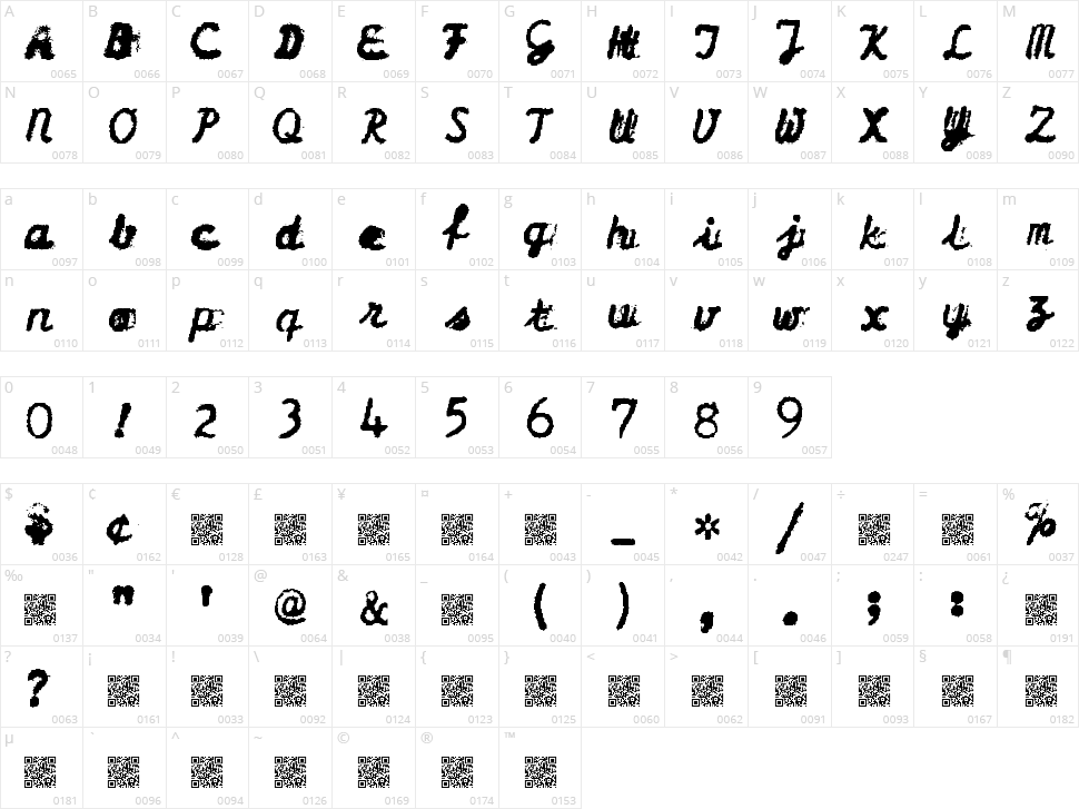 Dirty Olympia Character Map