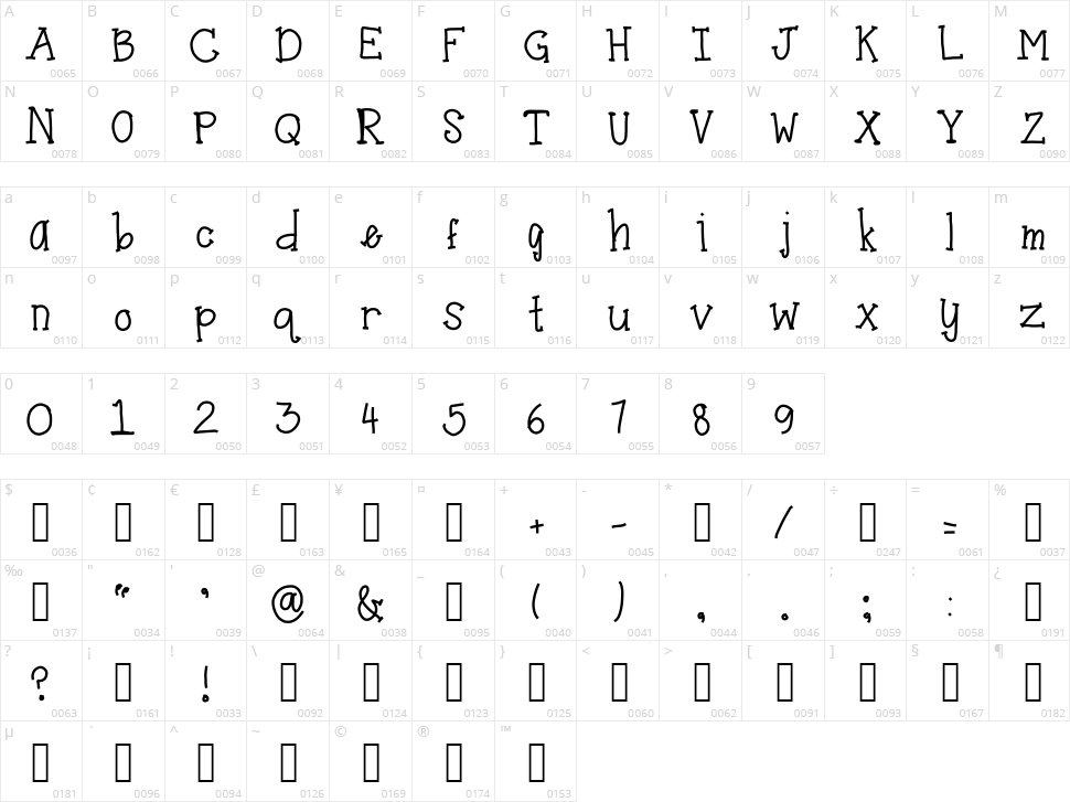Dirty Wastebuckets Character Map