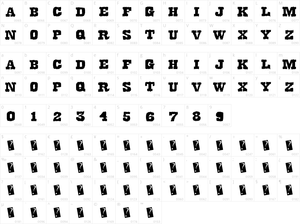 Dirty Western Character Map