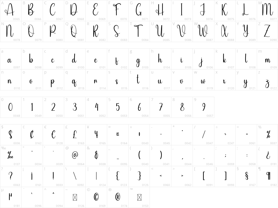 Disable Character Map