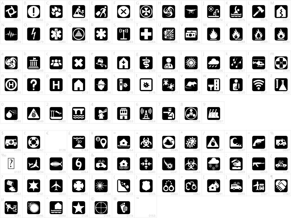 Disaster Character Map