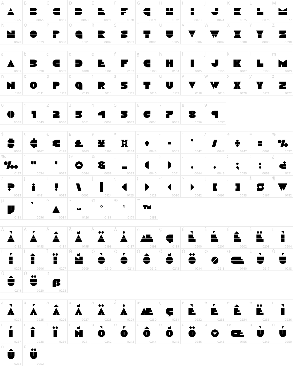 Disco Duck Character Map
