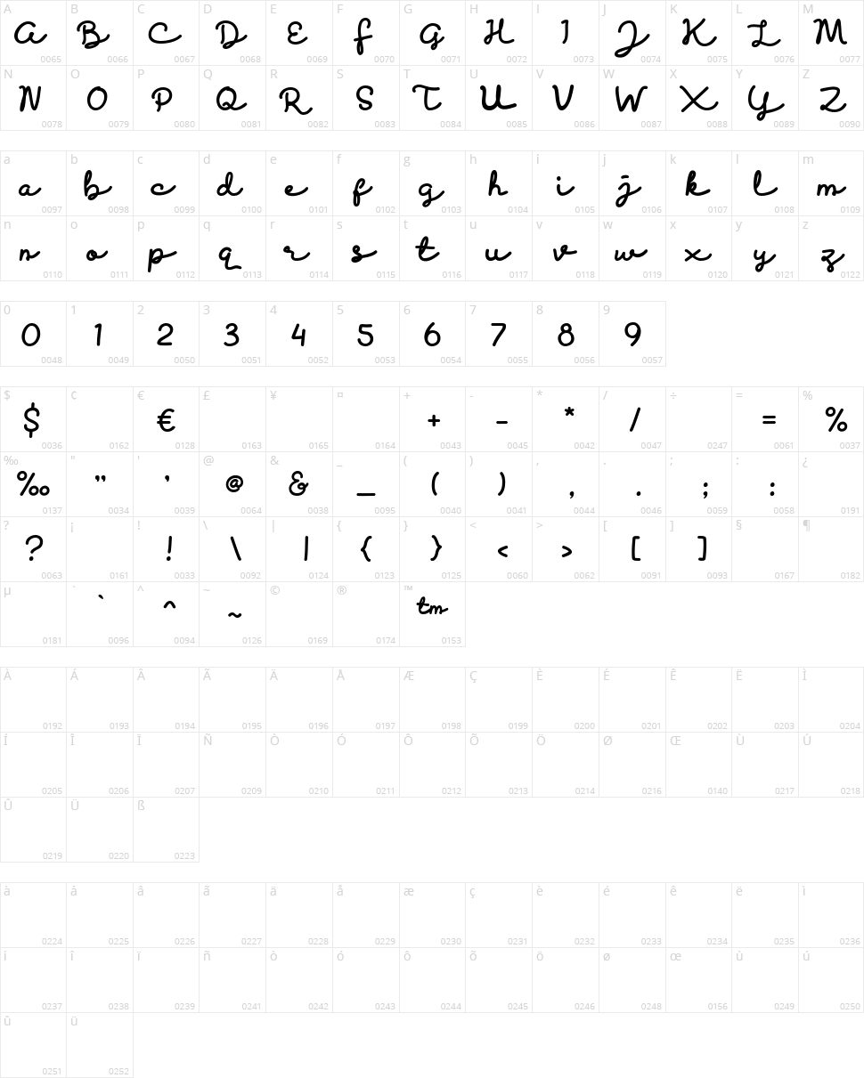Discobaby Character Map