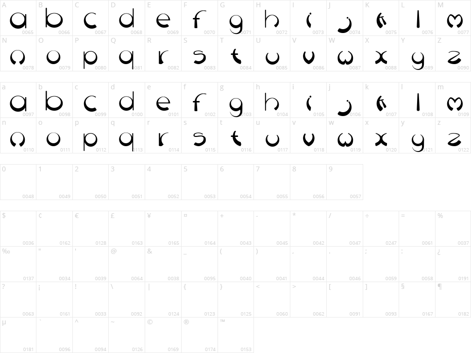 Discoid Character Map