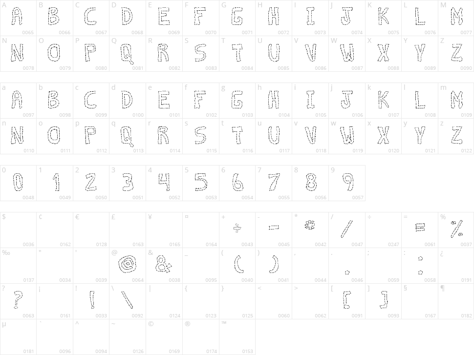 Discontinuo TFB Character Map