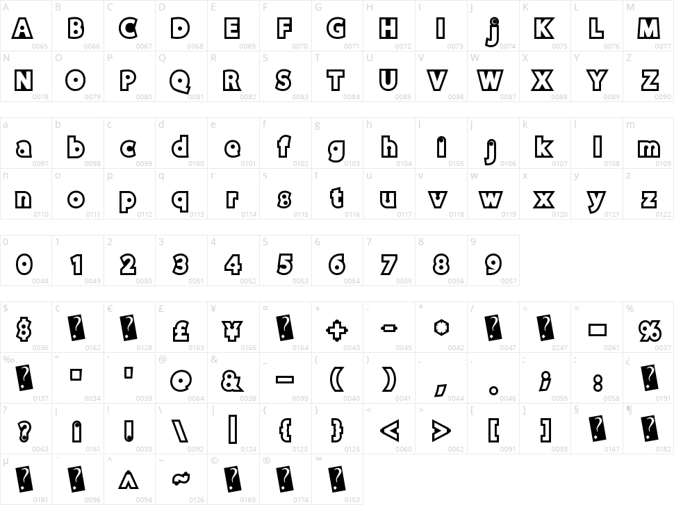 DiscoRush Character Map